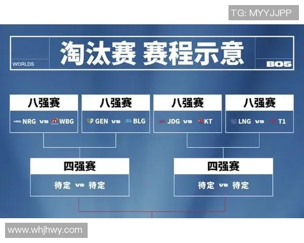 S15LOL比赛中LNG的节奏把控与DOTA2评论分析的得失总结