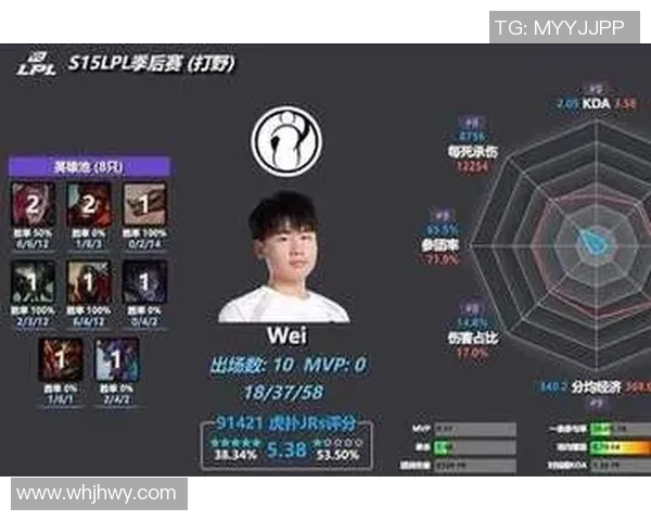 电竞实时数据助力赛后复盘TES与IG对决的深度分析与洞察