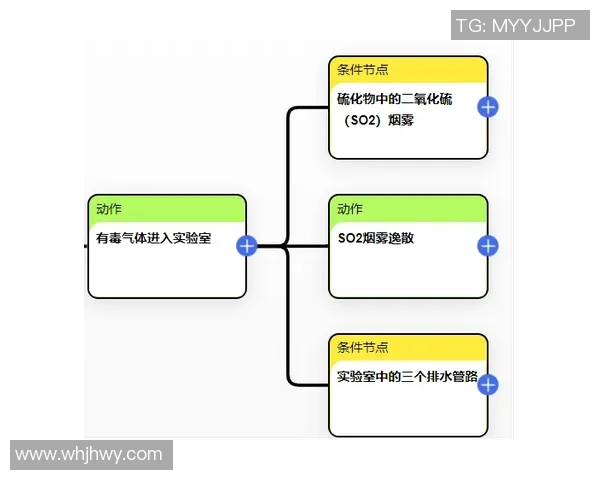 深入分析FPX中路突破打法的战术特点与实战应用