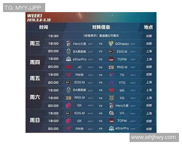 V5战队在精英赛积分榜中以87分稳居第一展现强大实力实时数据