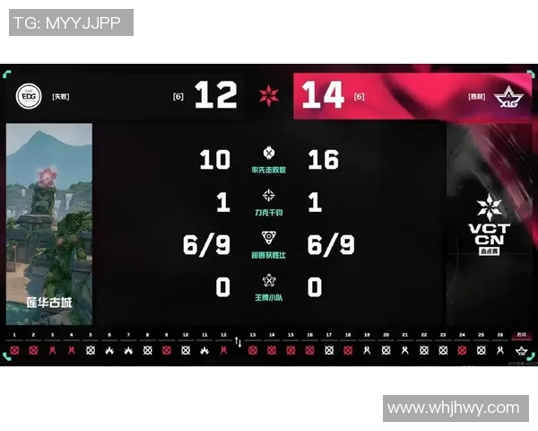 深入解析EDG战术布局揭秘CSGO电竞比分背后的策略与技巧实时数据